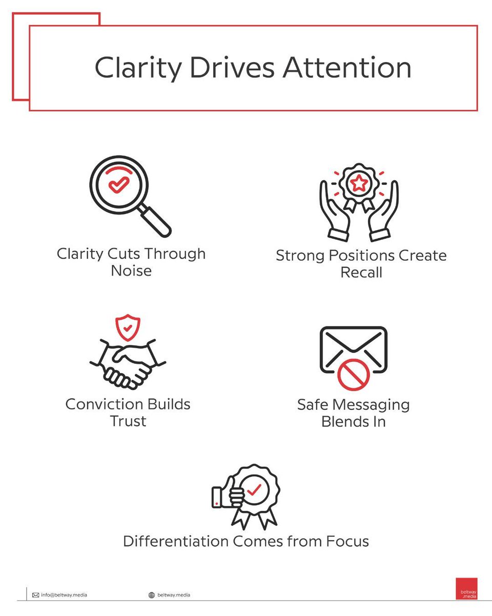 thecommschief's tweet photo. ๐ฏ Clear messages get remembered. Safe messaging gets ignored.
#BrandCommunication #MarketingStrategy #storytelling #CommsStrategy #contentmarketing https://t.co/rpFNKo55rm