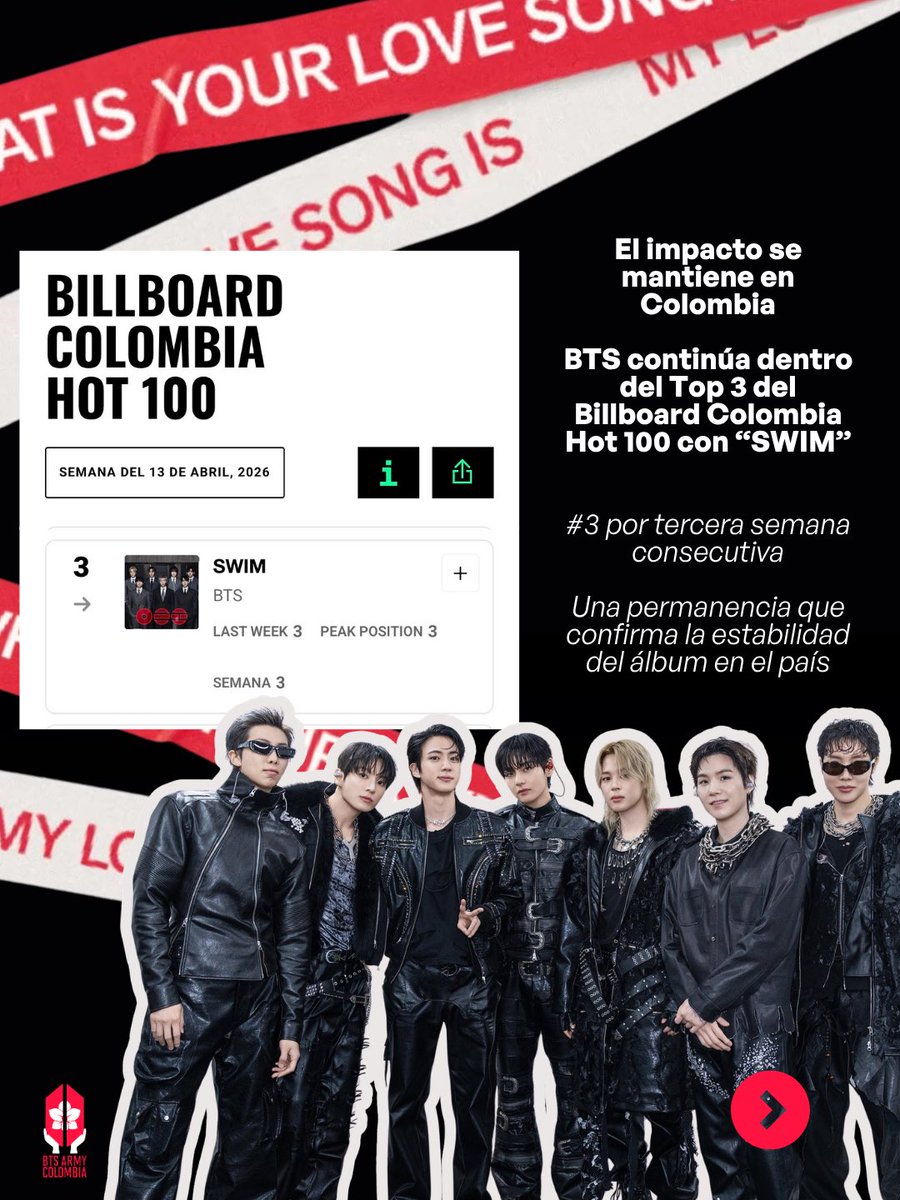 BTS ARMY Colombia⁷ 🇨🇴 tweet media