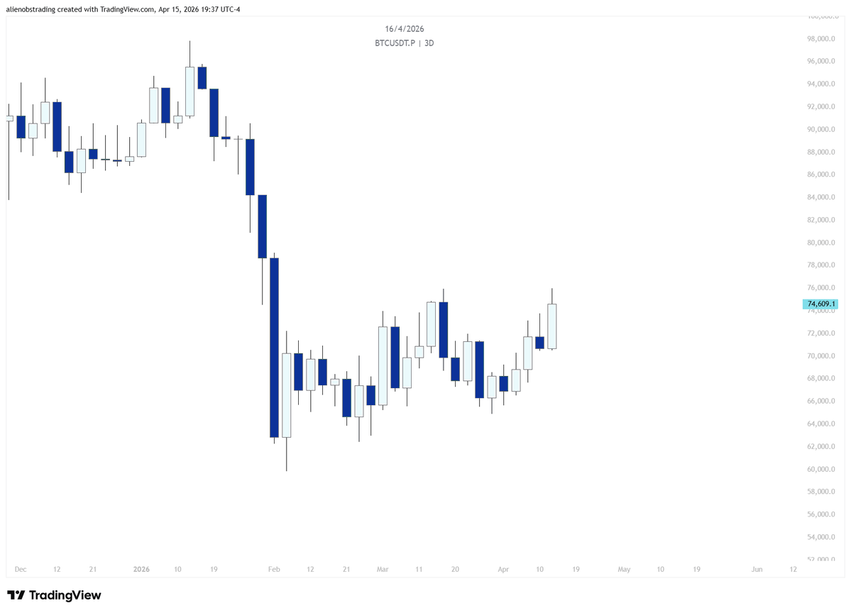 Alien OPS tweet media