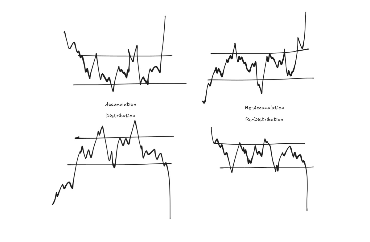 Alien OPS tweet media