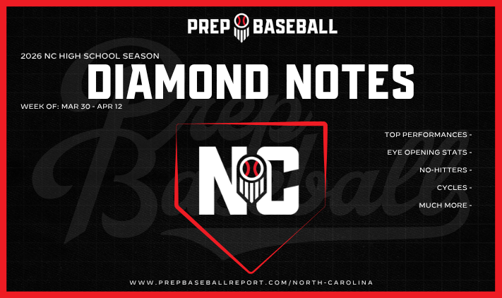 Prep Baseball NC tweet media