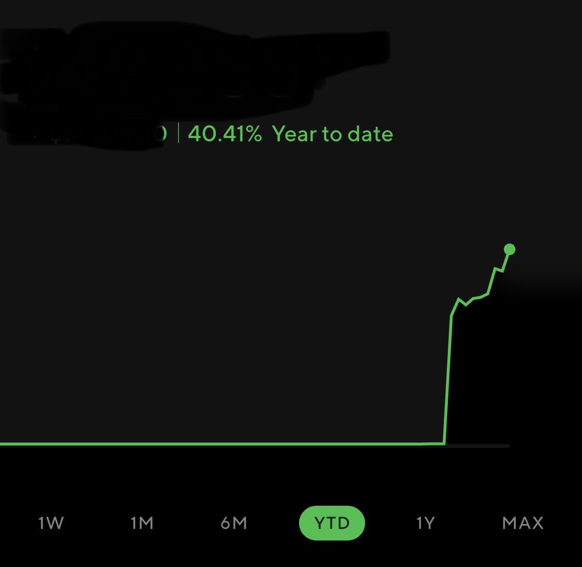 Stock Snowman tweet media