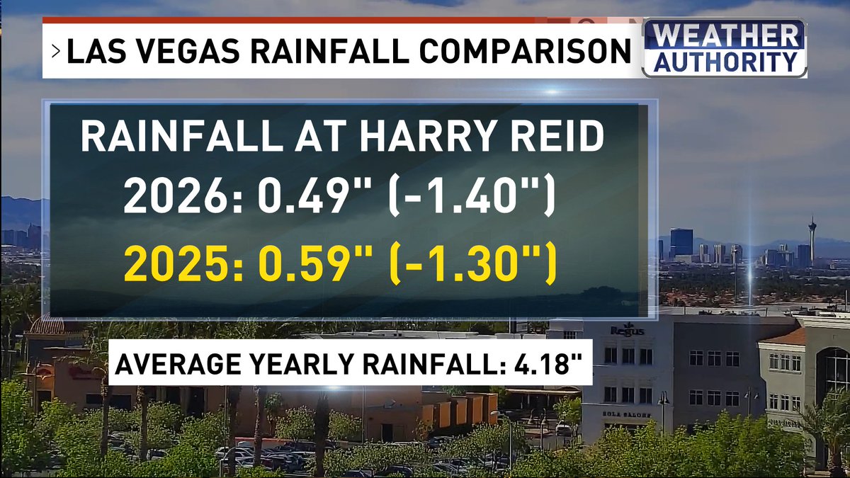 Bill Bellis tweet media