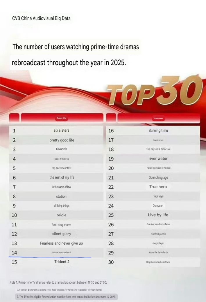 azi aoao tweet media