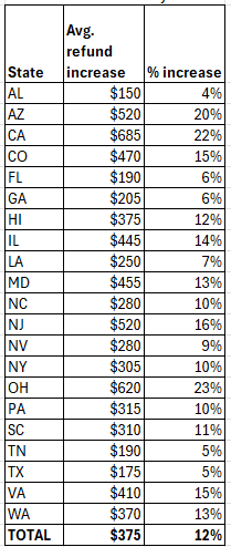 Heather Long tweet media