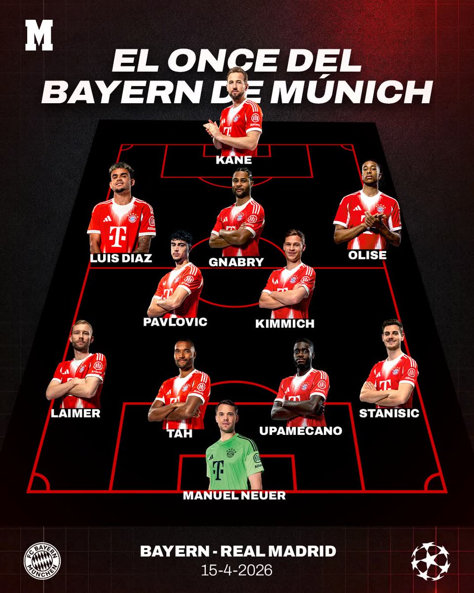 FredANDOU9983's tweet photo. Onze initial du Bayern face au Real Madrid cet après midi https://t.co/pKZo5YcToO