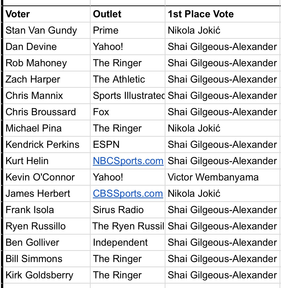 amar$$$💍💍✌️ tweet media