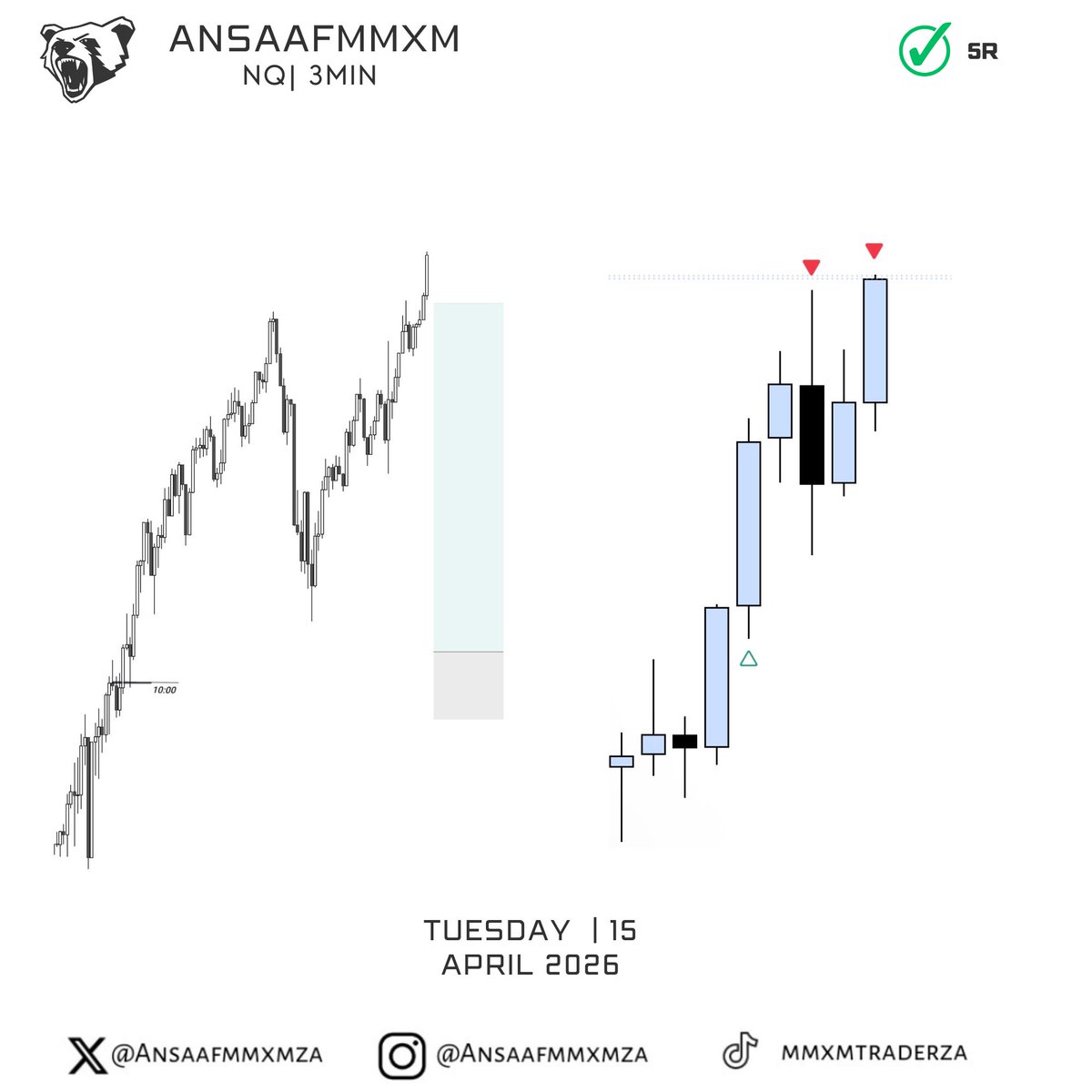 AnsaafMMXMZA 🇿🇦 tweet media