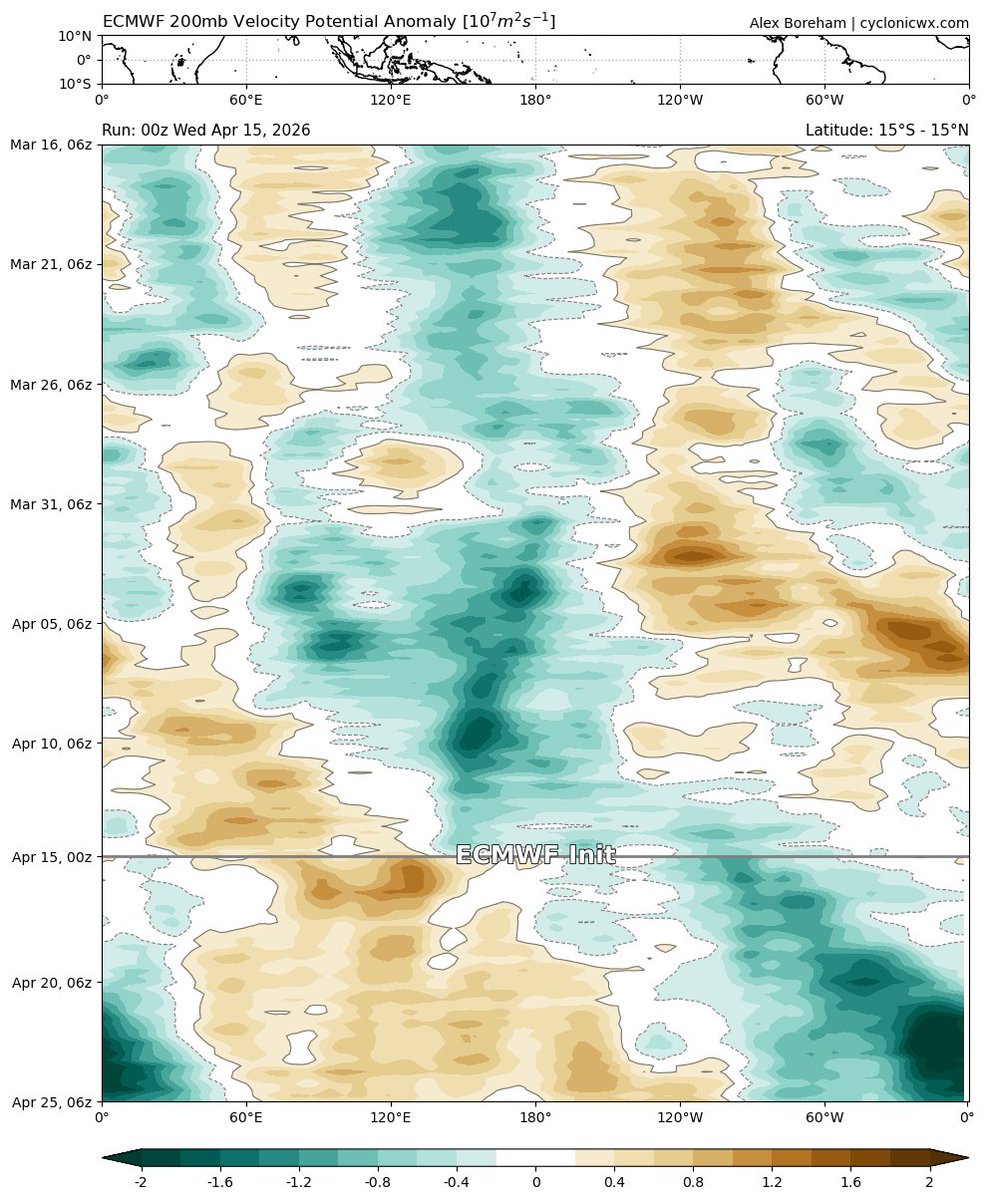 أحمد الكلباني💥 tweet media