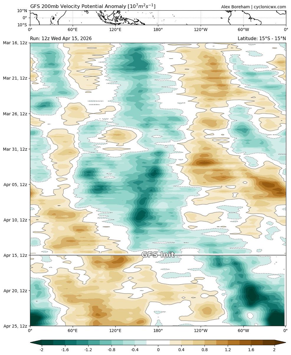 أحمد الكلباني💥 tweet media