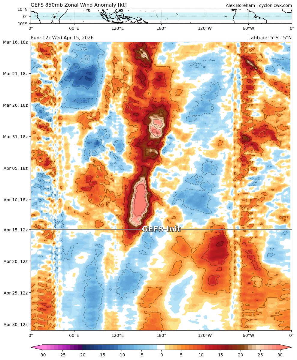 أحمد الكلباني💥 tweet media