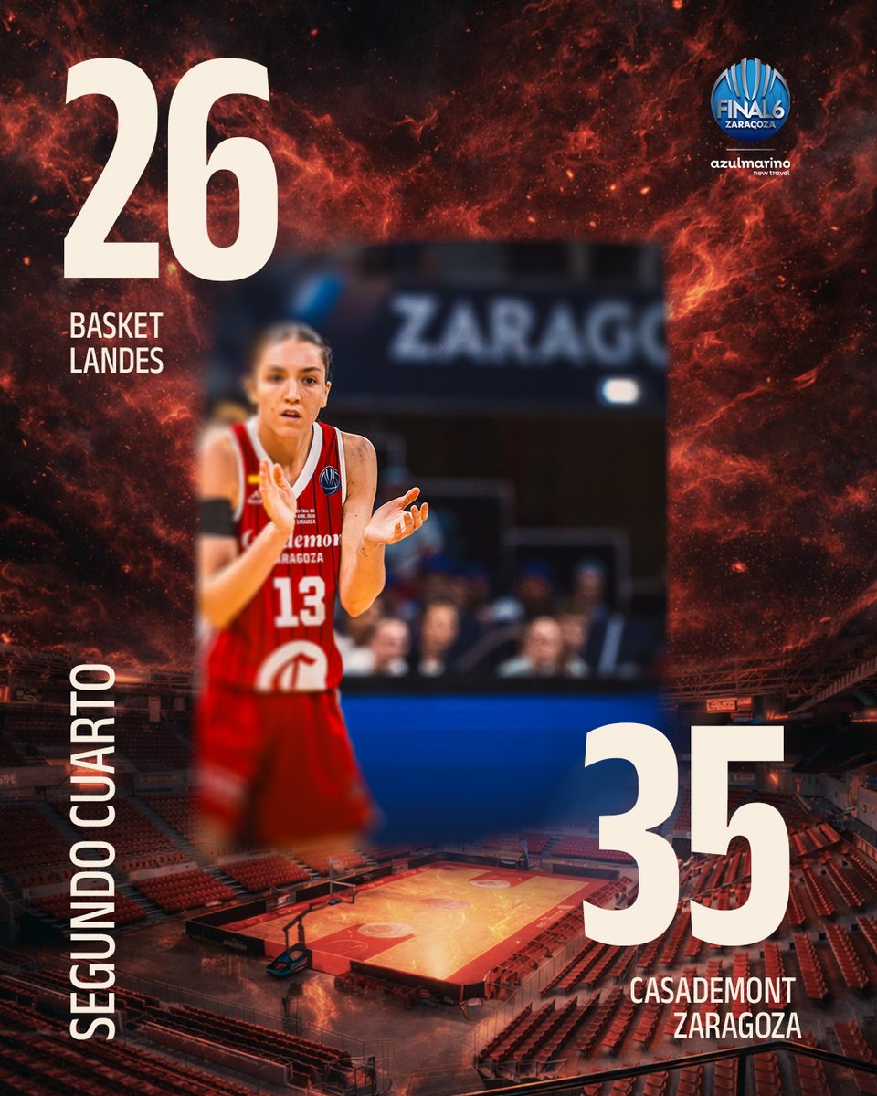 Casademont Zaragoza tweet media