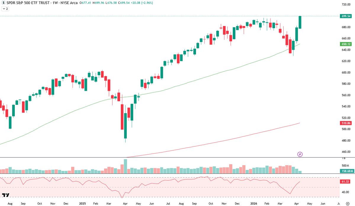 PeloSwing🎯👸🏻 tweet media
