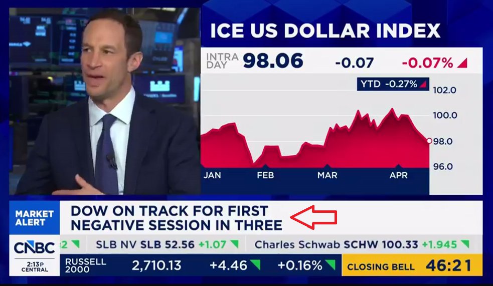 Rudy Havenstein, Senior Markets Commentator. tweet media