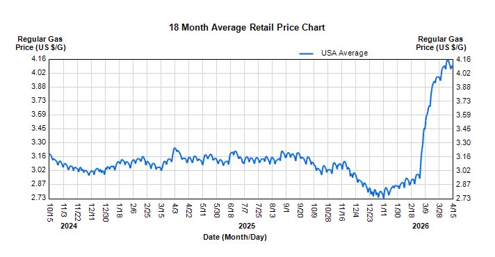 <a href="/HQNewsNow/">Headquarters</a> This would’ve worked 30 years ago… 
don’t these old motherfuckers know everyone has Internet on their phones??