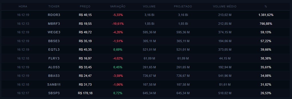 Sétimo Dígito tweet media