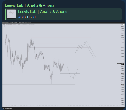 Le²vis 💱 tweet media
