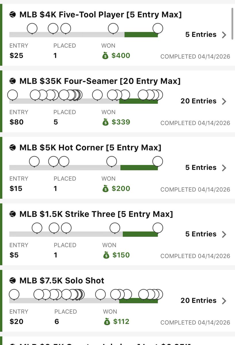 FtsySharksDFS's tweet photo. @StokasticHOF Great MLB and NBA night! Fees first and top 10’s. https://t.co/rWTo8Djdhc
