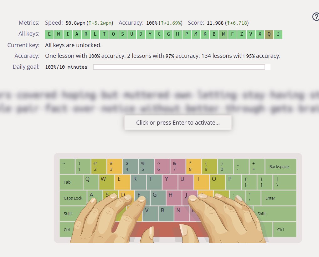 skyandmacbook's tweet photo. Speed: 50.8wpm (↑+5.2wpm)Accuracy: 100% (↑+1.69%)Score: 11,988 (↑+6,718)
One lesson with 100% accuracy. 2 lessons with 97% accuracy. 134 lessons with 95% accuracy.
每個字「看到 → 再打」，
專注整段「不中斷」
目標：讓 100% 變成常態
#刻意練習 #輸入能力 #每日打字練習 #Keybr https://t.co/HICM8IfMSd