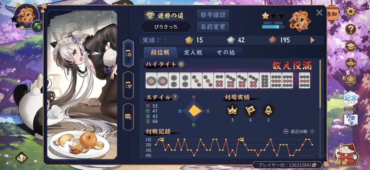 ぴろきっち tweet media