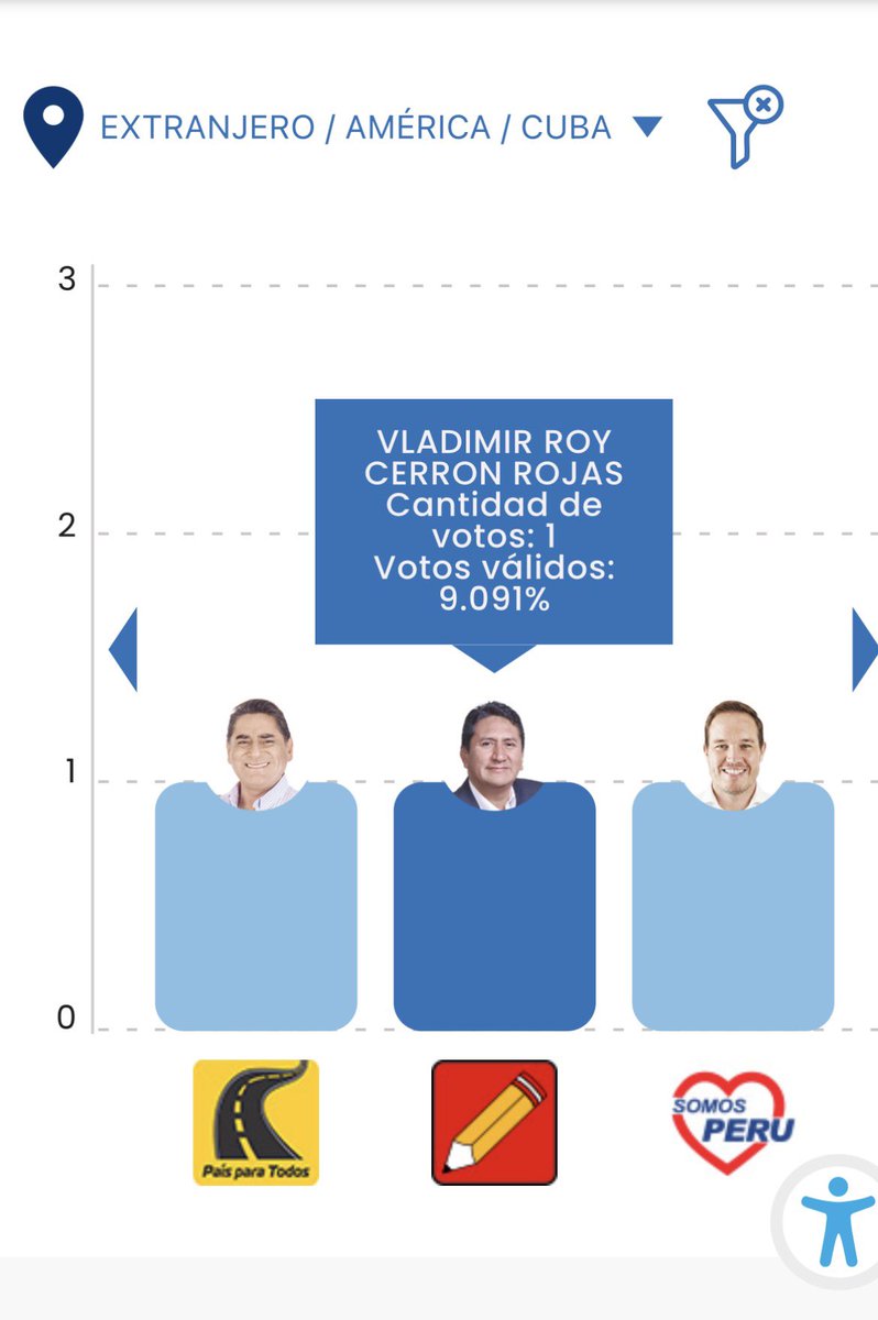 Fabrizio ENP tweet media