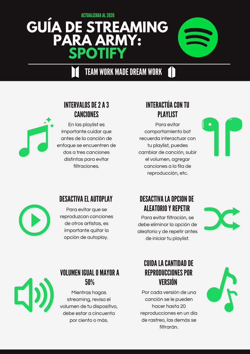 Gaby⁷ is seeing BTS! ⊙⊝⊜ tweet media