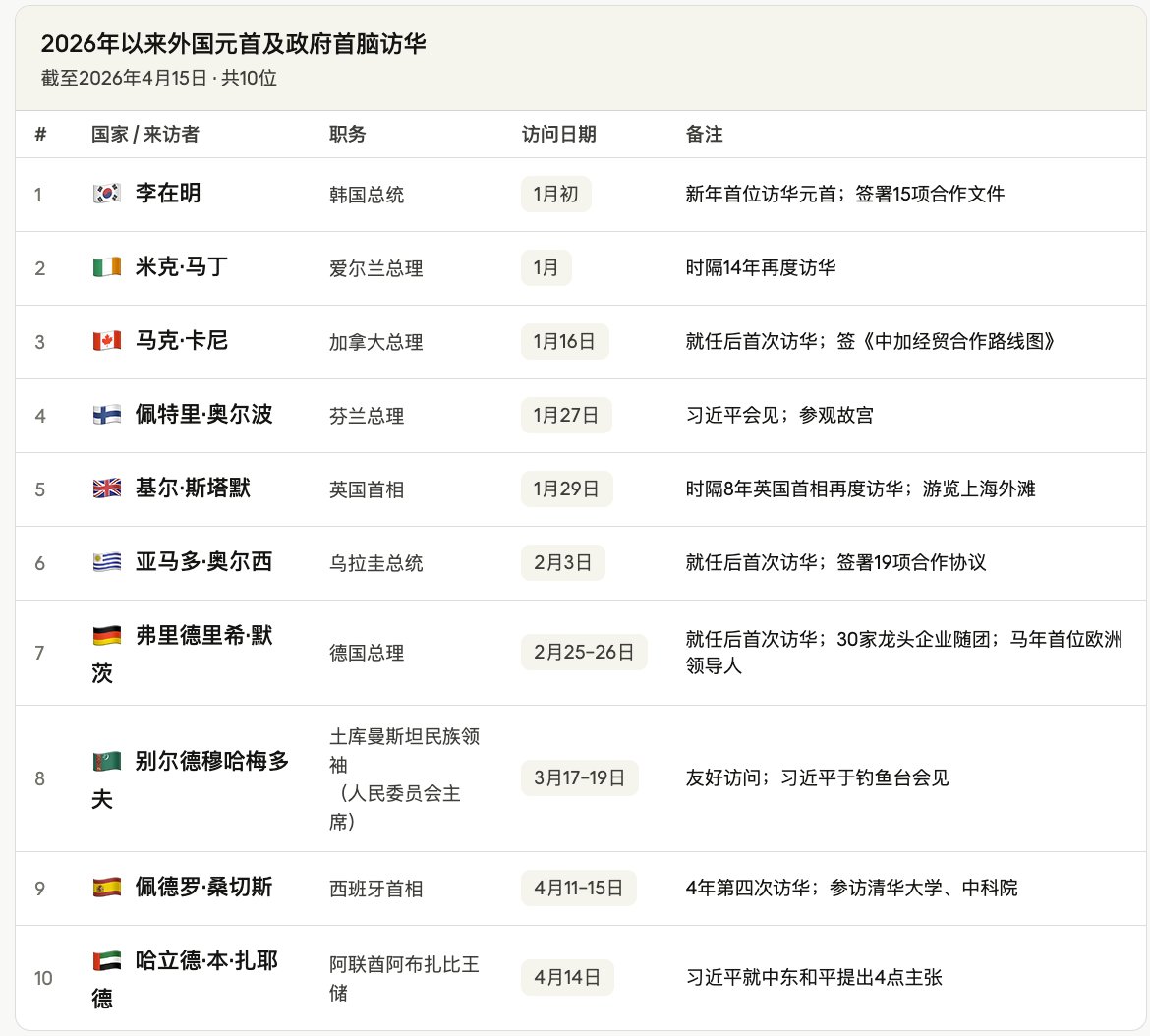 二爷Alex tweet media