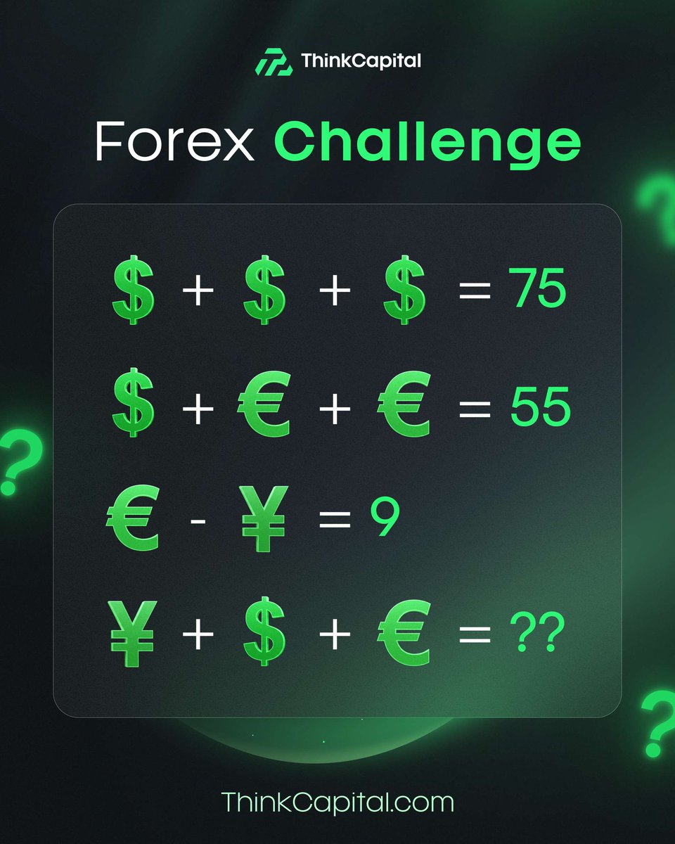 ThinkCapital tweet media