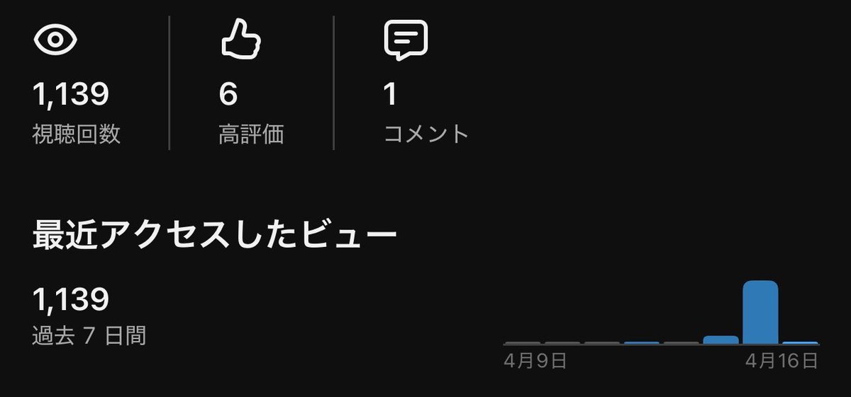 ちゃま tweet media