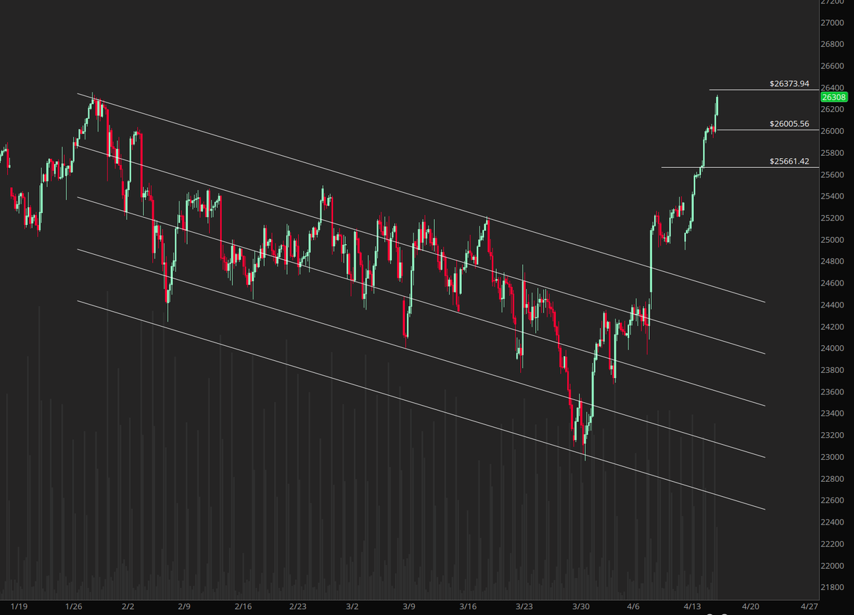 Deepak K Tiwari tweet media