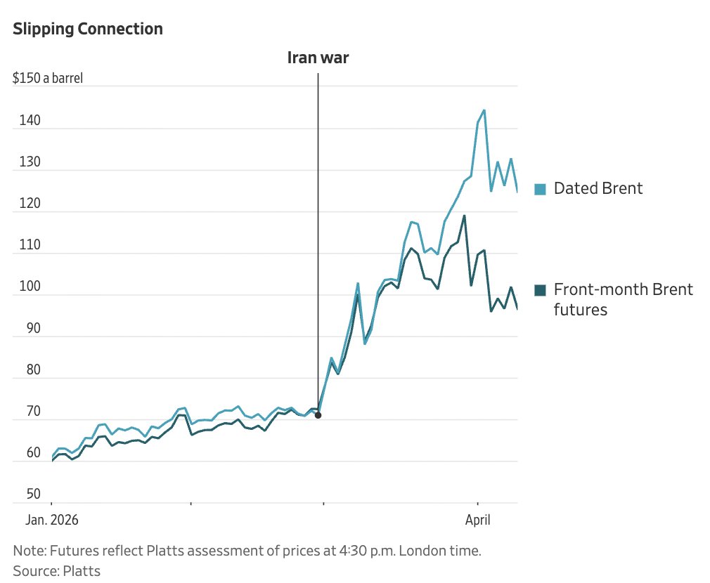 Steve Hanke tweet media