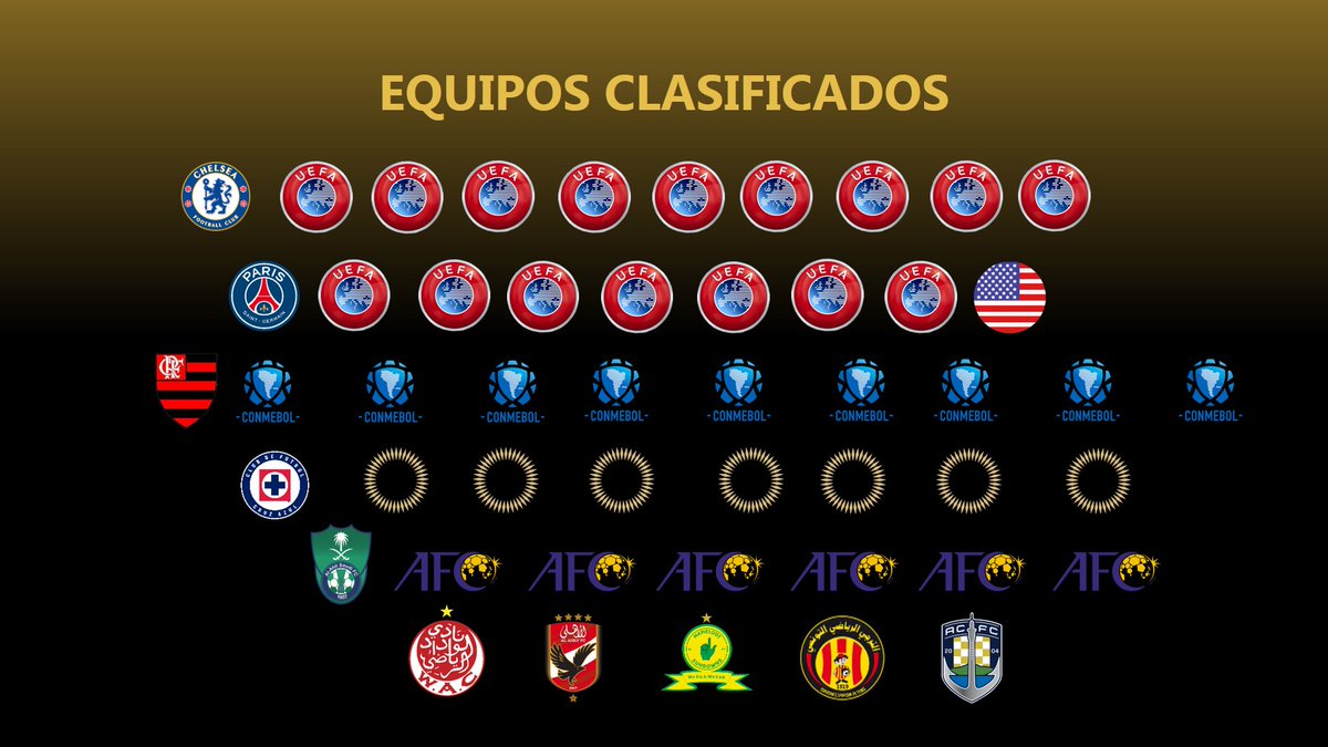 LTA SPORTS tweet media