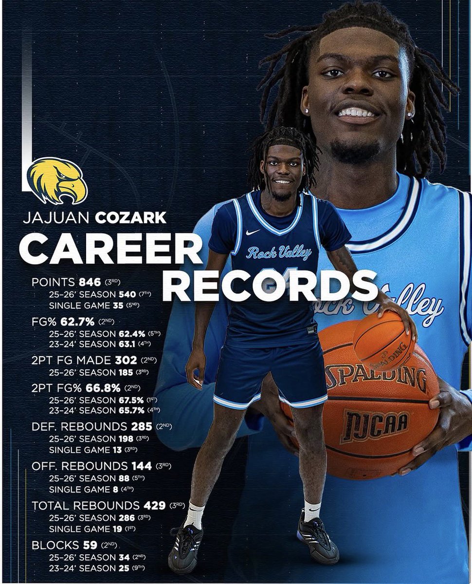 Jajuan Cozark tweet media