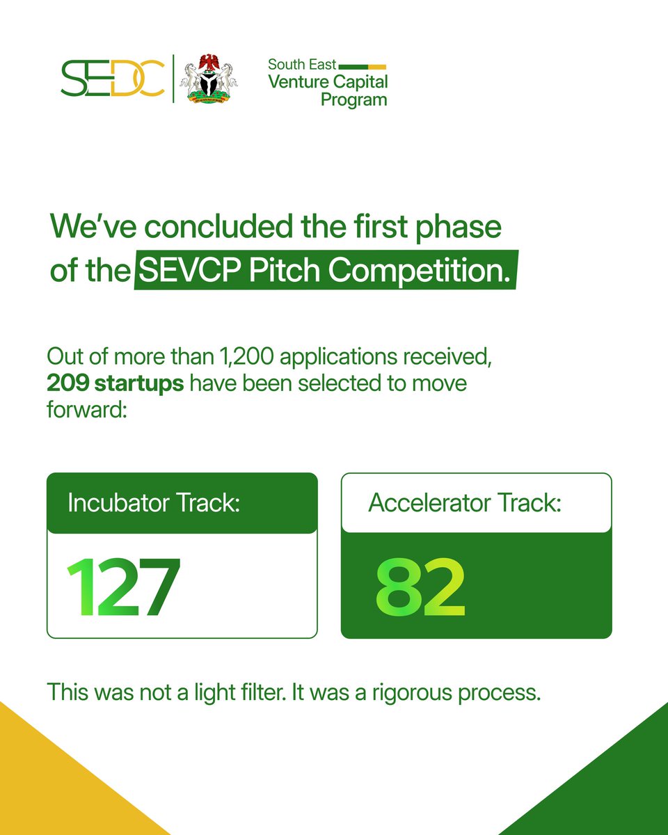 South East Venture Capital Program tweet media