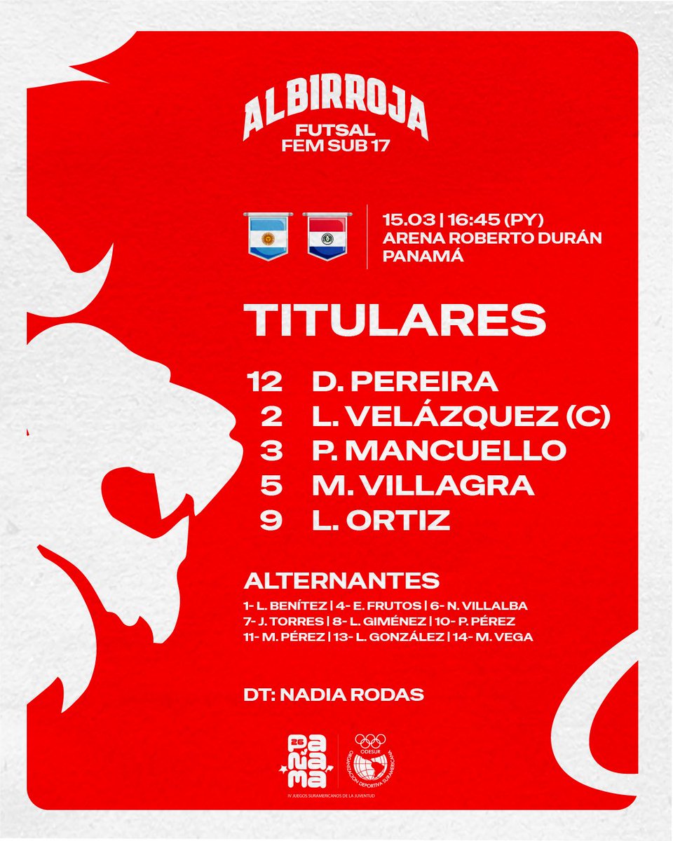 FutsalAPF tweet media