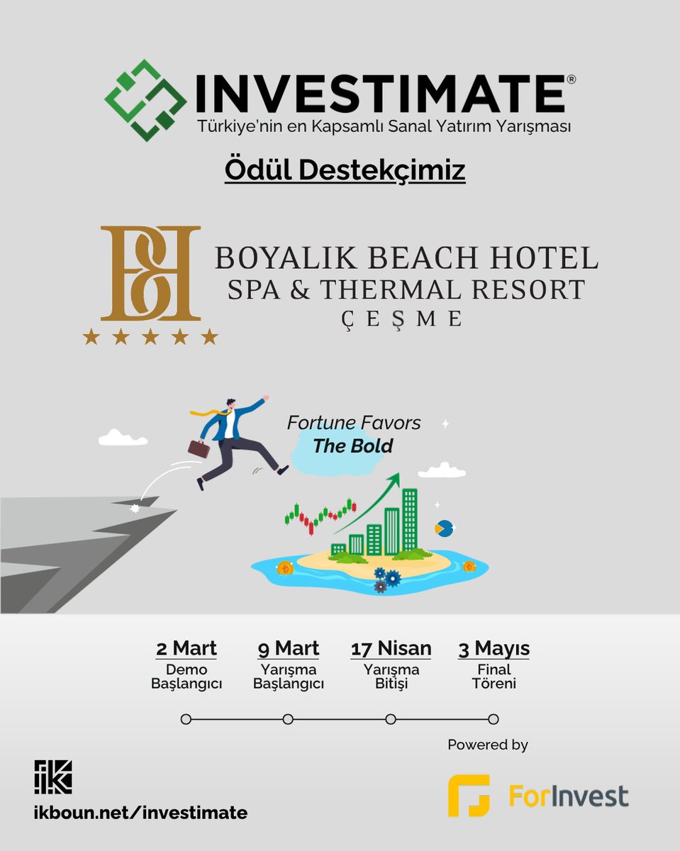 INVESTIMATE tweet media