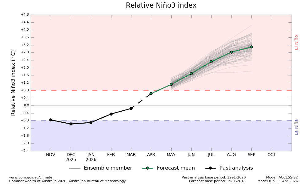 Aziz alyazidi tweet media