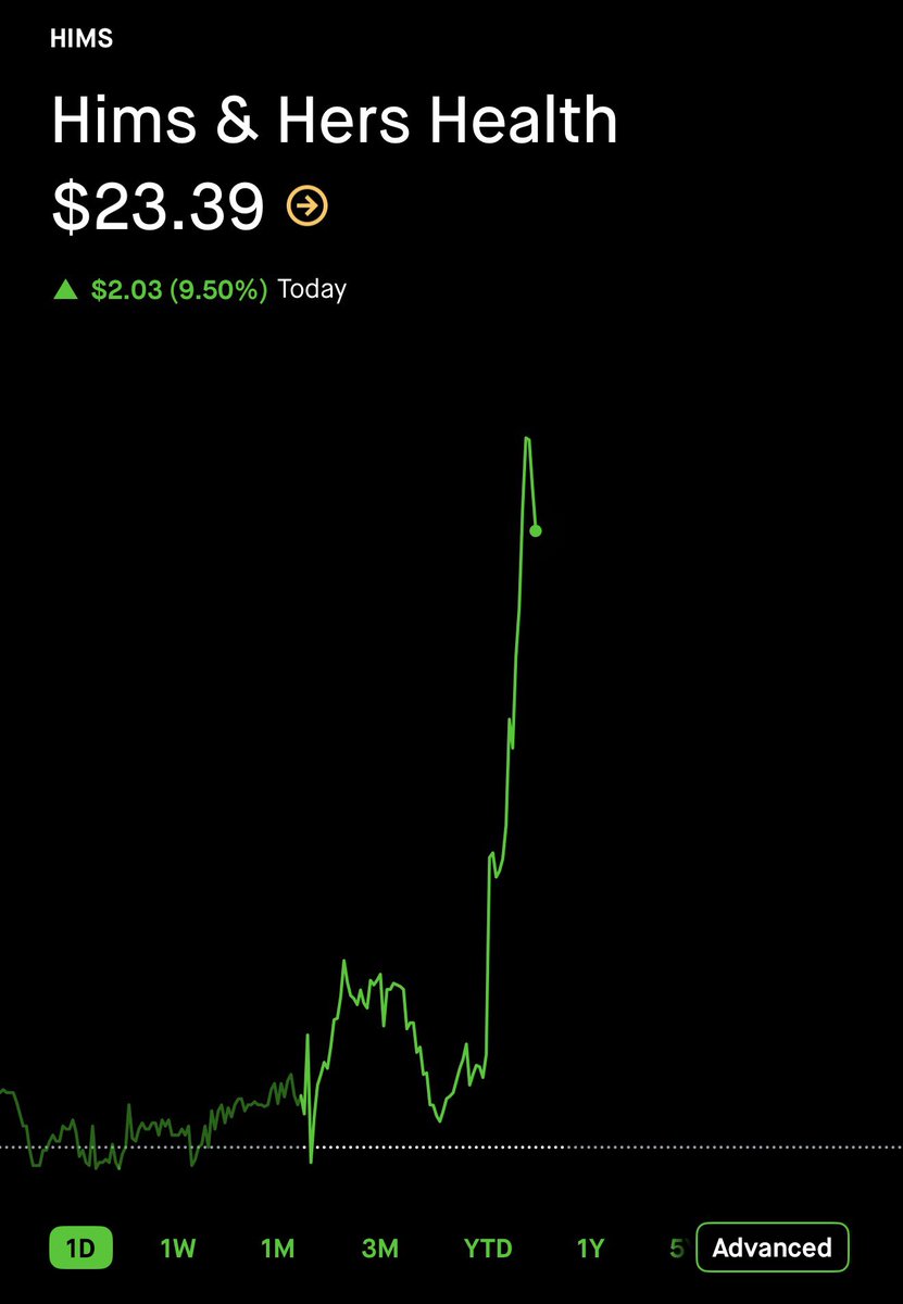 Danz ⚡ tweet media