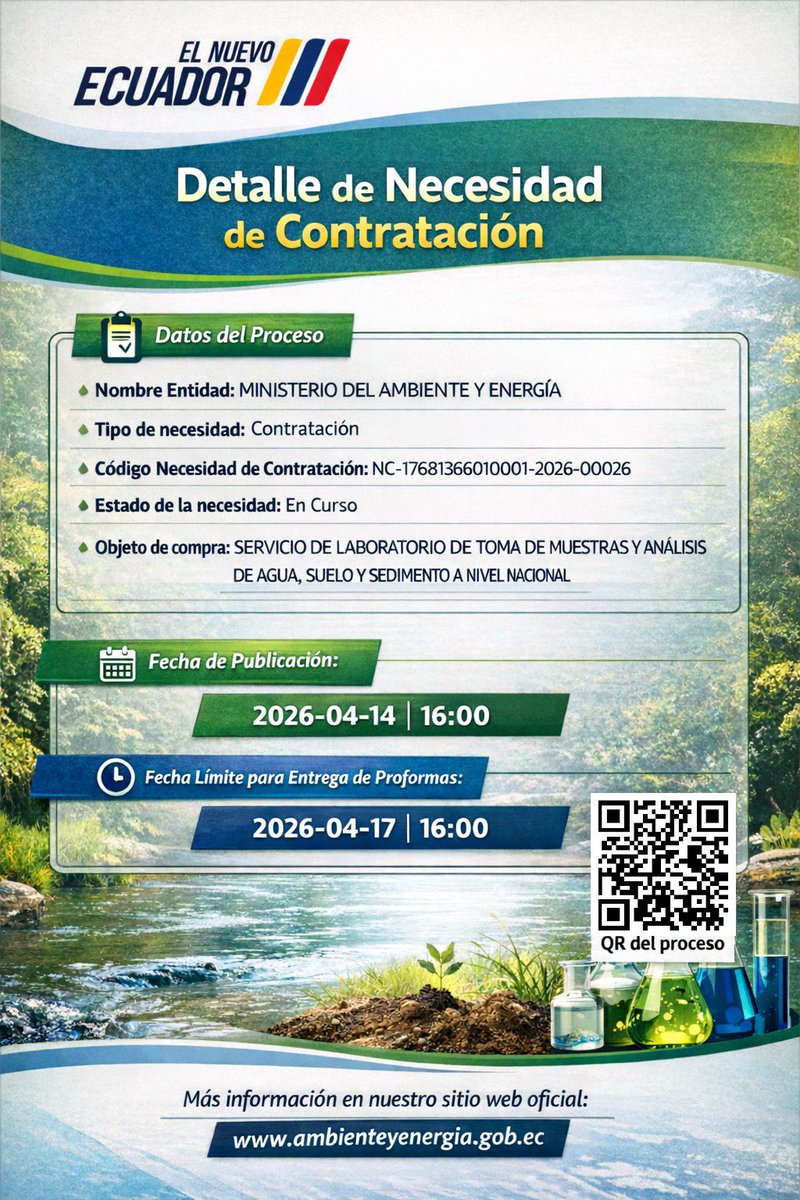 PRAS Ambiente Ecuador tweet media