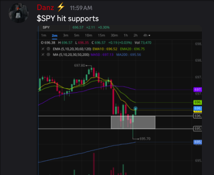 Danz ⚡ tweet media