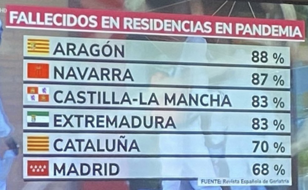 El pobrecito hablador 🥩🟡 tweet media