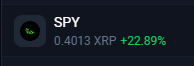 mcmdrop76's tweet photo. @Bird_XRPL If you're not aping $PROFIT &amp; $SPY, you are missing the rocket ship!

@PROFIT_XRPL @THE_SPY_PROJECT https://t.co/3y7UGcHUux