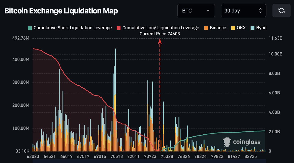 BitcoinHyper tweet media