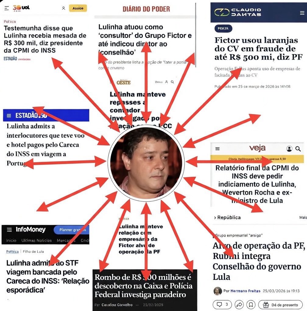 Bruno Leocadio  tweet media