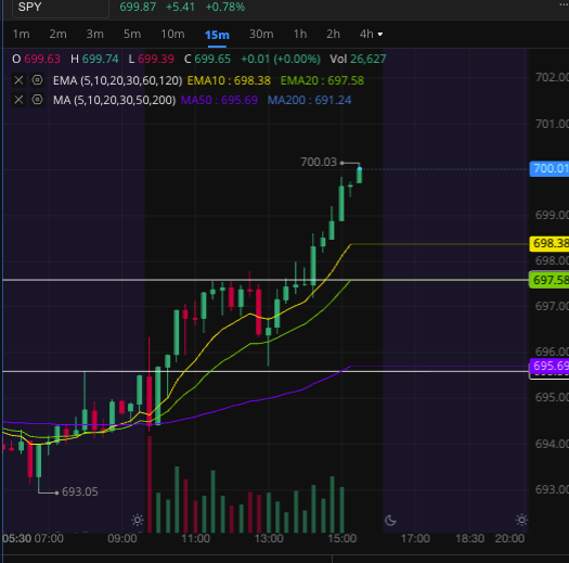 Danz ⚡ tweet media