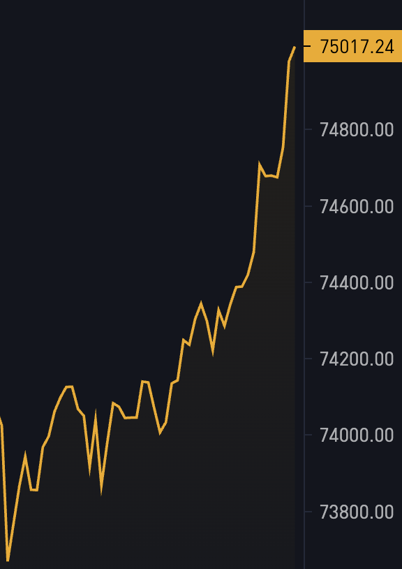 Bitcoin Magazine tweet media