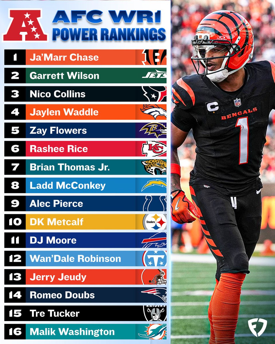 FanDuel Sportsbook tweet media