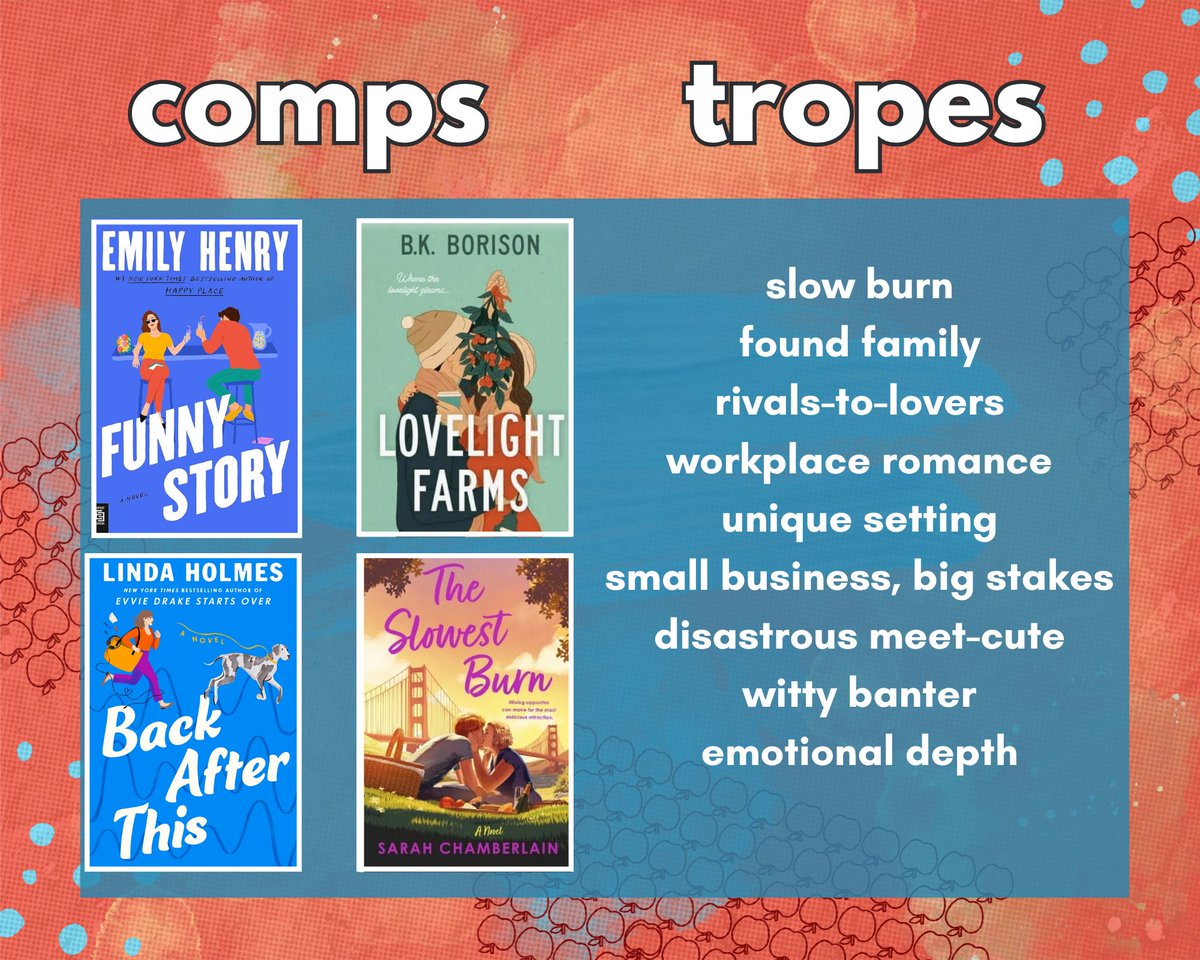 Andrea_H_Writes's tweet image. Reintroducing FINDING GRAVITY (aka CIDER SEASON)! Currently revising as a '26 #RevPit winner. Sub-ready in 8 weeks.

👩‍🔧🚜 A forklift driving FMC 
👨‍💻👔 A gabardine-suit wearing MMC 
📉🍺 A struggling cider company 
👊🅿️ A punchout in a parking lot

#writingcommunity #amquerying