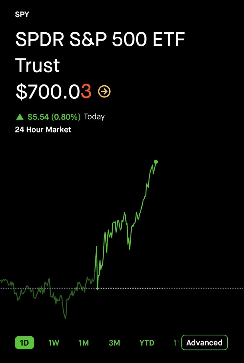 Warrenbuffett tweet media