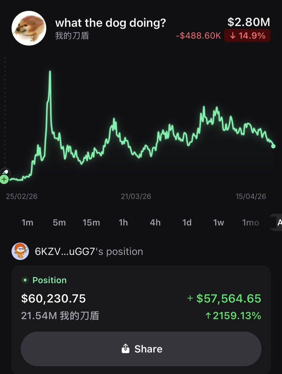 Pump.fun Ecosystem tweet media